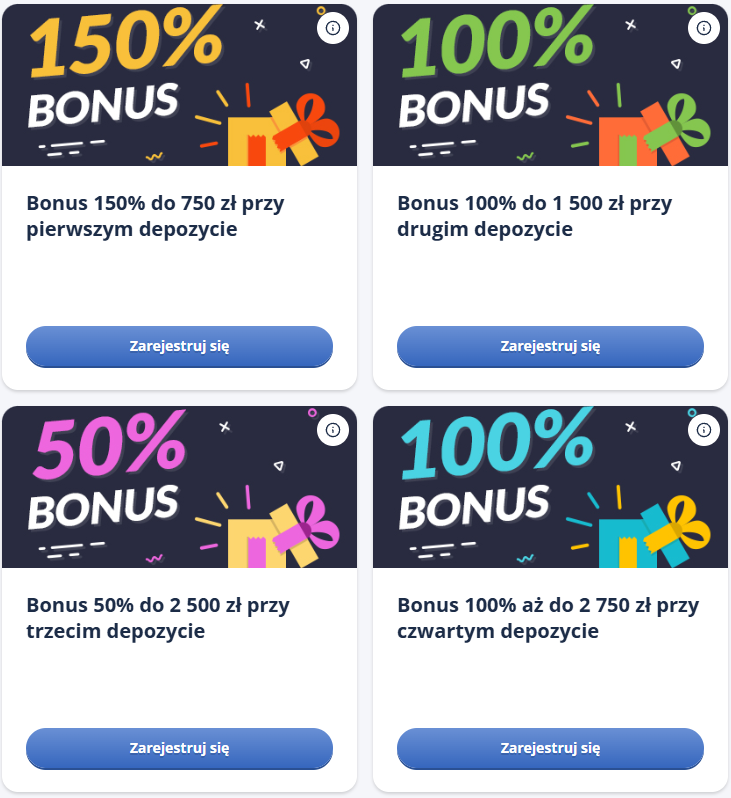 Mr Bet bonus